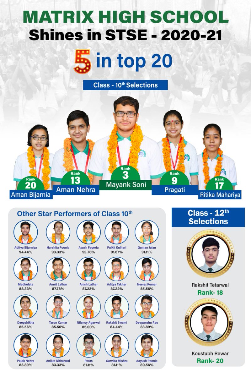 jitrose's tweet image. JIT241 
is the Promo code for MHS-SAT. Use this promo code and get 50% discount in MHS-SAT form fee.