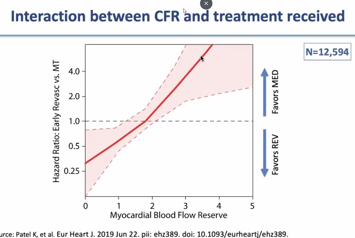 Faisal Nabi tweet media