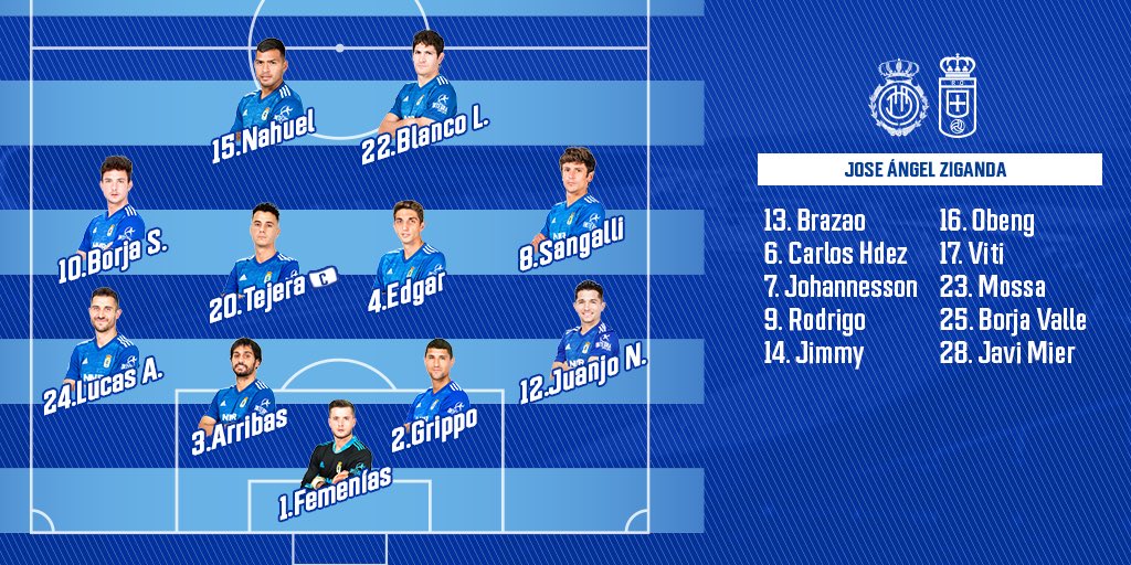 El hilo del Real Oviedo - Página 2 Ew7ySizWYAUFgUN?format=jpg&name=medium