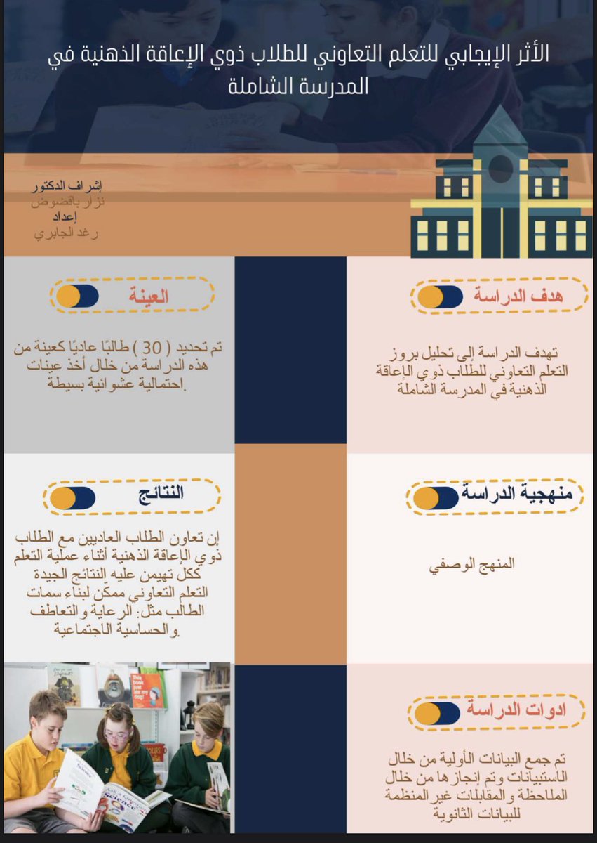 raghadAlJ15's tweet photo. دراسة بعنوان / الأثر  الإيجابي للتعلم التعاوني للطلاب ذوي الإعاقة الذهنية في المدرسة الشاملة ...✨📑.                                              @Dr_Bagadood https://t.co/XZJFxjulw4