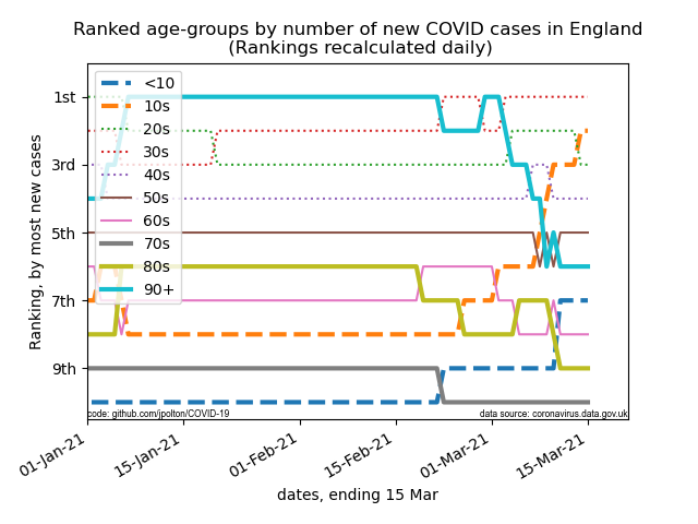 Jeff Polton tweet media