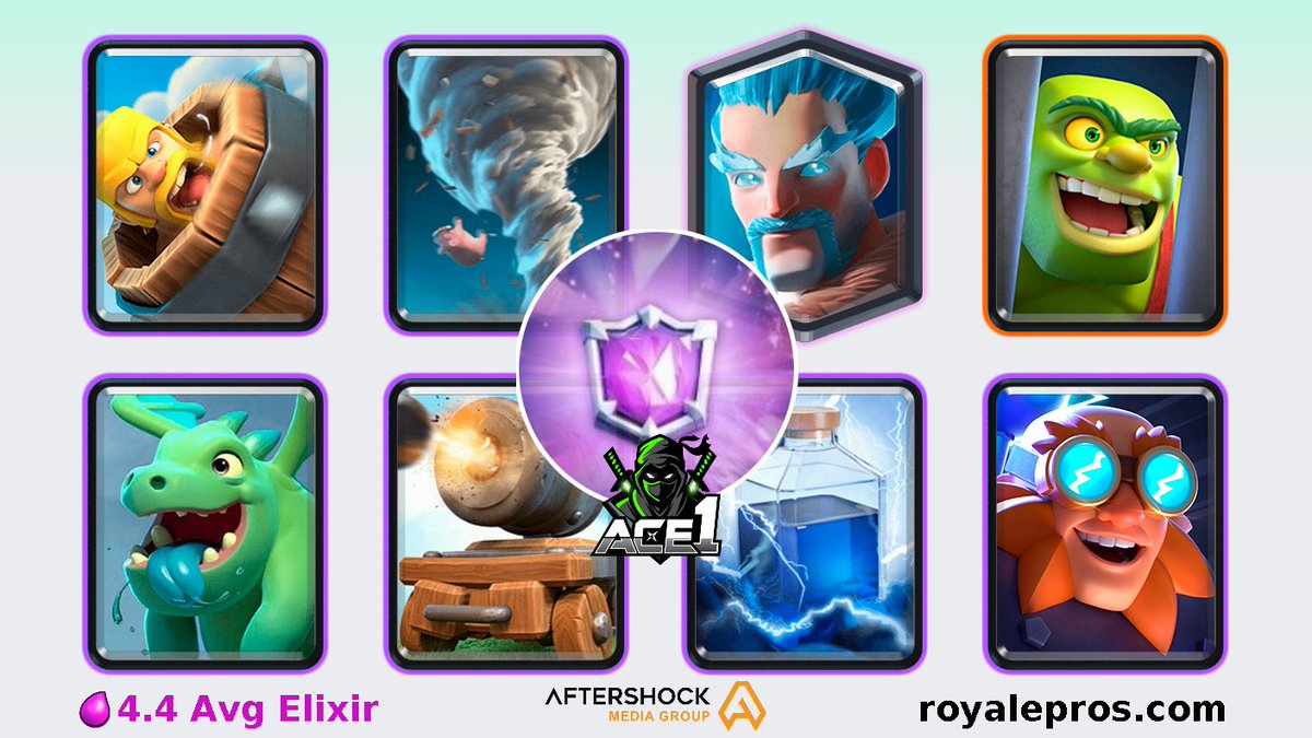 .<a href="/BillyRaCR/">VG 'Billy'</a> has won grand challenge on 21/03/2021 04:42:17 SGT [Barbarian Barrel,Tornado,Ice Wizard,Goblin Cage,Baby Dragon,Cannon Cart,Lightning,Electro Giant]

Deck: link.clashroyale.com/deck/en?deck=2…

GC Logs: royalepros.com/viewprofile/QQ…

Powered by <a href="/AMGinfluence/">Aftershock Media Group</a>