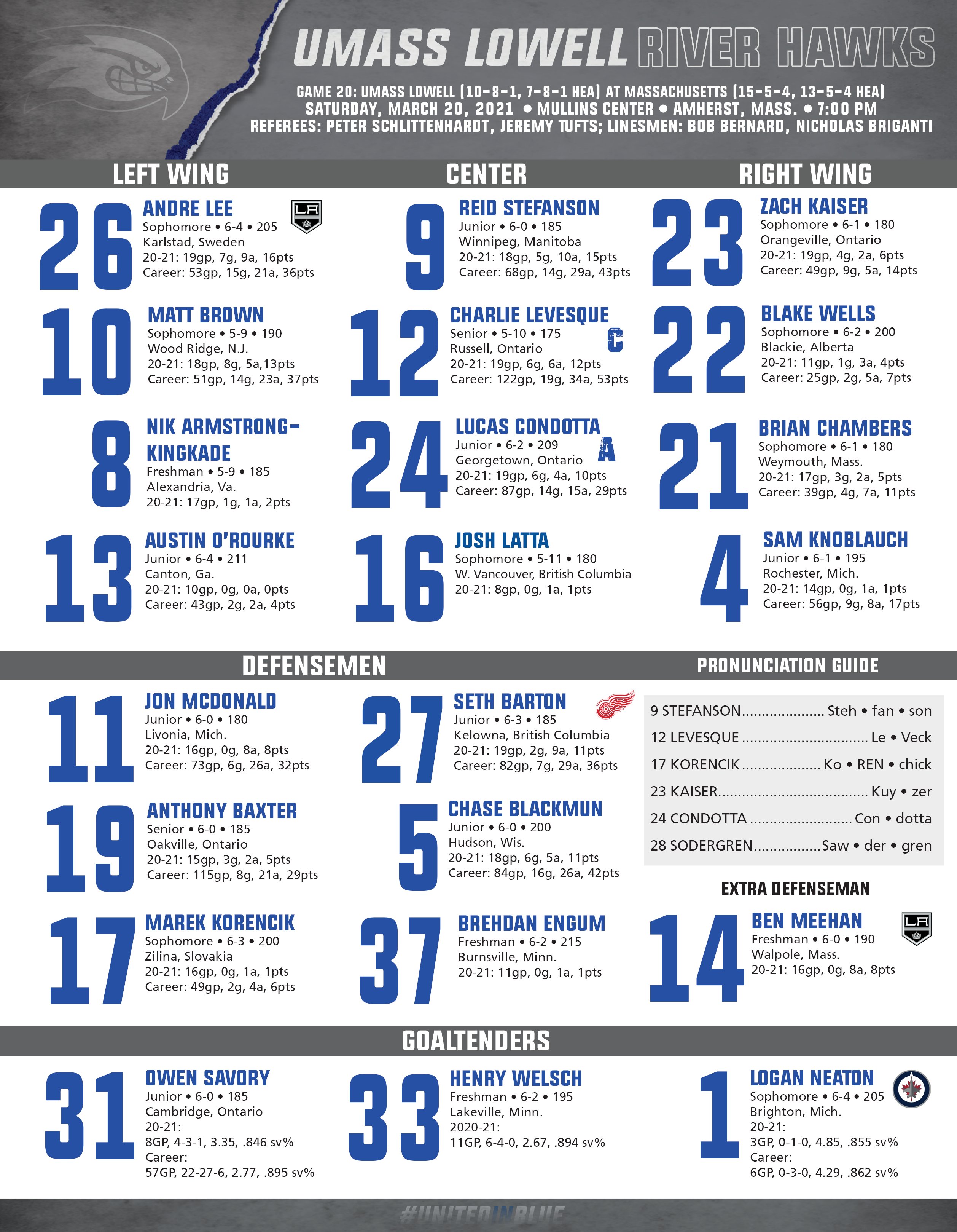 UMass Lowell 2020-2021: Down the long hallway - USCHO.com Fan Forum