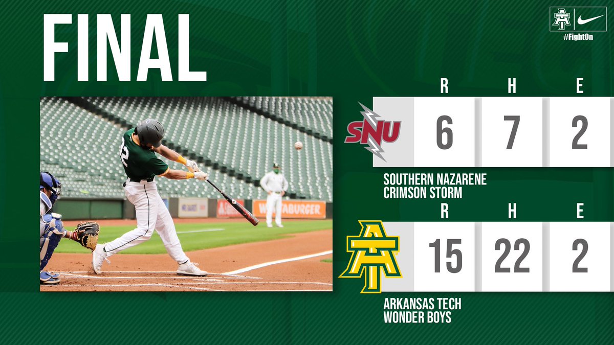 ATU_Athletics tweet picture
