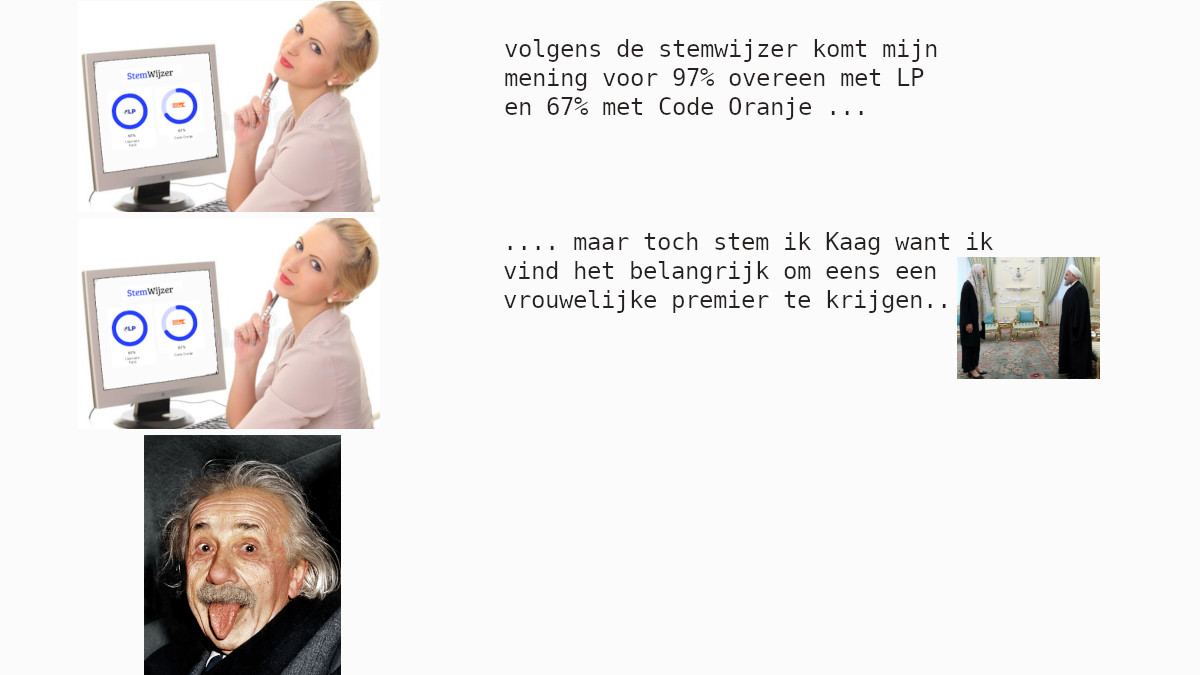 Kiezerslogica #Tk2021 ...