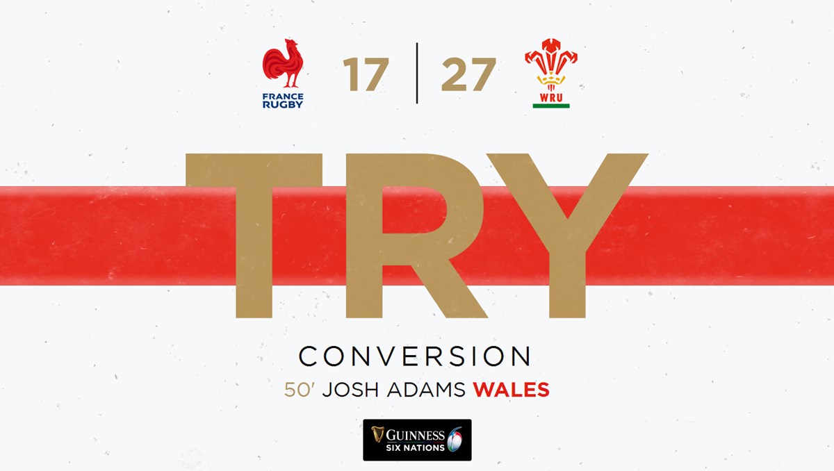 Guinness Men's Six Nations tweet media