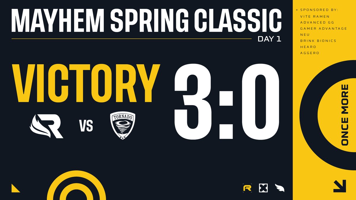 Sorry <a href="/ATornado_OW/">Primis Tornado</a>, this is our meta #Rushvival

We win our first match of the <a href="/FLMayhem/">Florida Mayhem</a> Spring Classic 3-0, GG's! Next stop, semi-finals!

🔗twitch.tv/flmayhem
✨#OnceMore