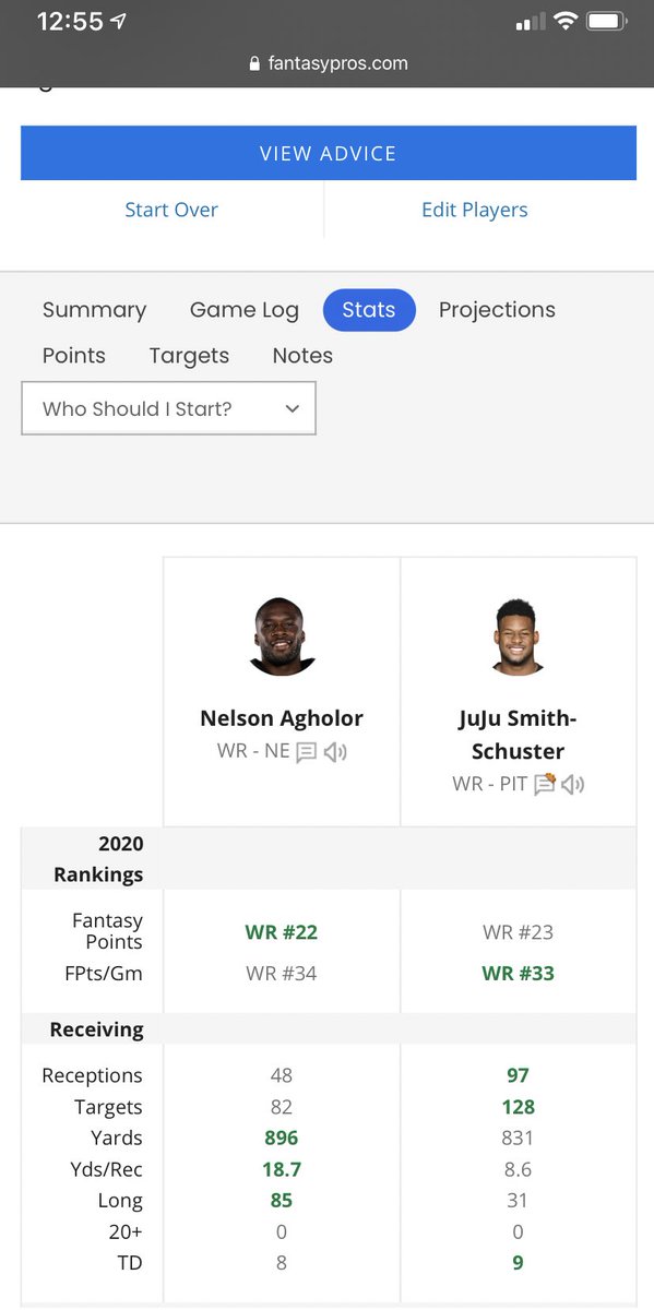 Idk man, turns out he wasn’t much better this year than one of our worst WRs in the past decade. With less snaps and less receptions.