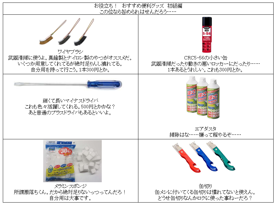 色々な事や物の話 その５ 112ページ目 Togetter