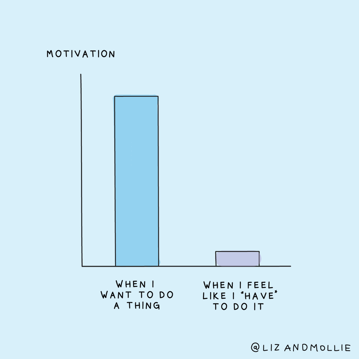 lizandmollie (@lizandmollie) on Twitter photo 