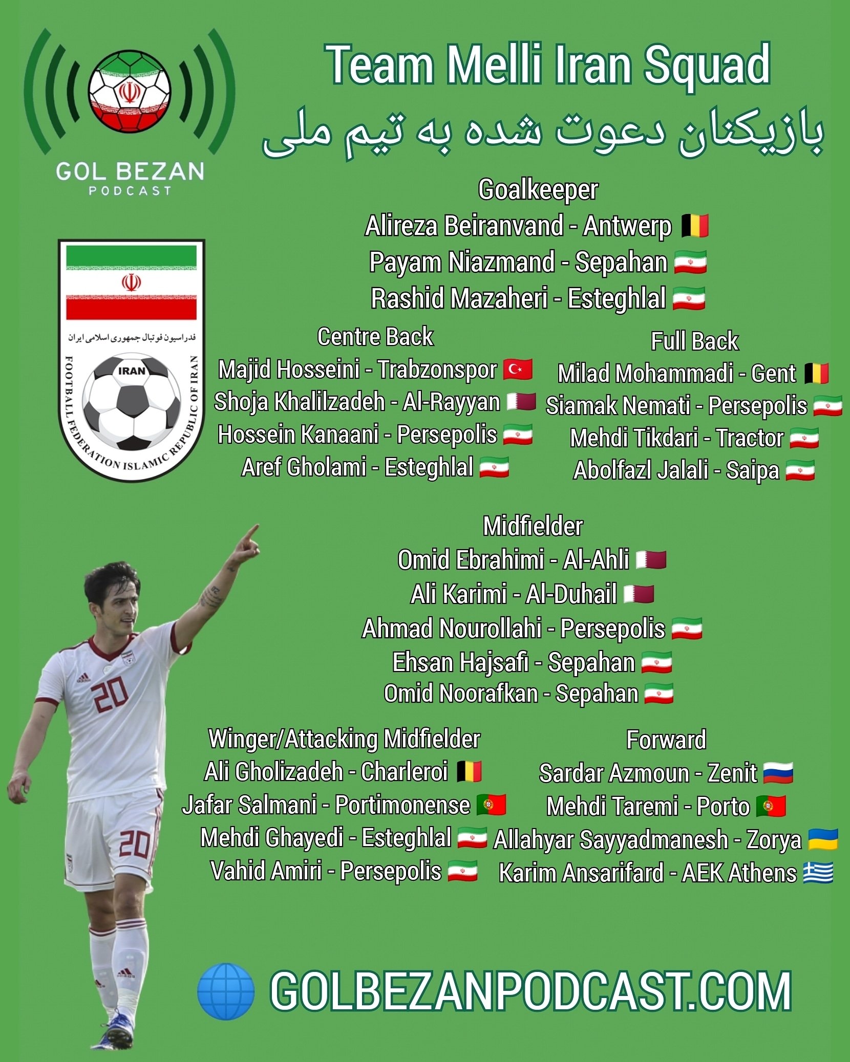 Iran Squad List