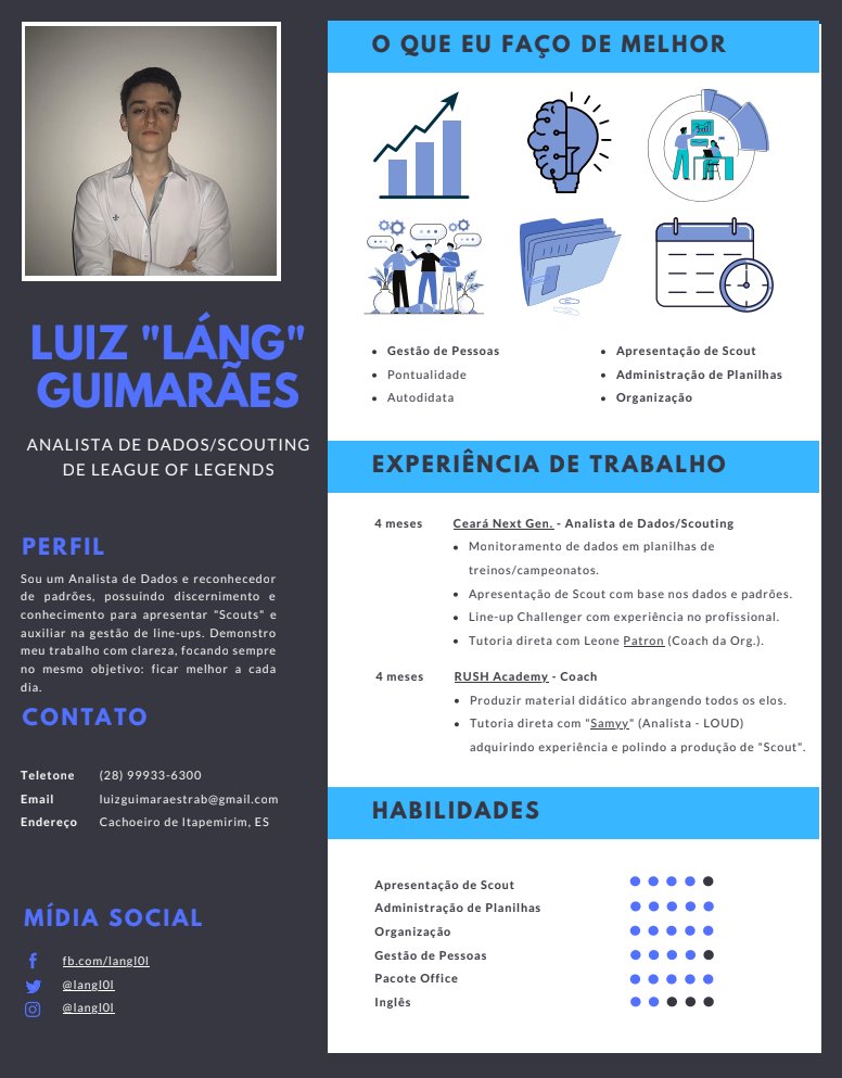 langl0l's tweet photo. Estou com o Ceará Next Gen. atualmente, mas fui liberado para receber propostas e apresentar meu portfólio.

Analista de Dados/Scouting procurando: CBLOL/CBLOL Academy

Referências: @leone_patron @samyyzin @brandaolol1 @cesjuc 

Quem puder ajudar com RT's família, agradeço muito! https://t.co/ej1Xt3RiOw