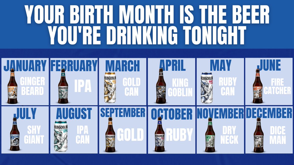 Call us biased, but we'd be happy with any of them 🤷