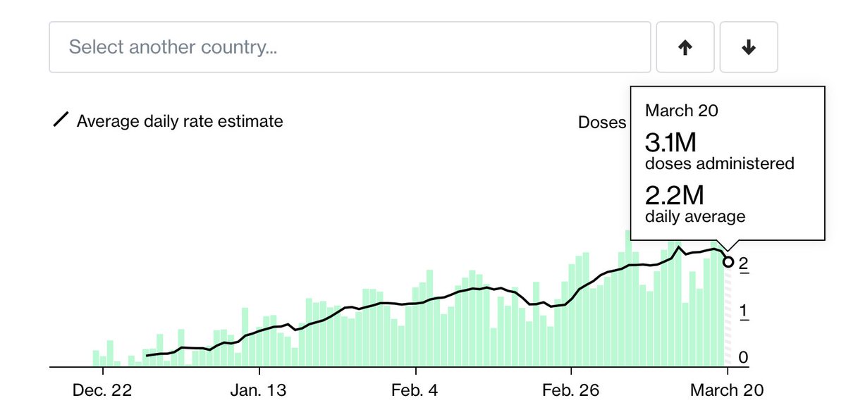 Eric Topol tweet media