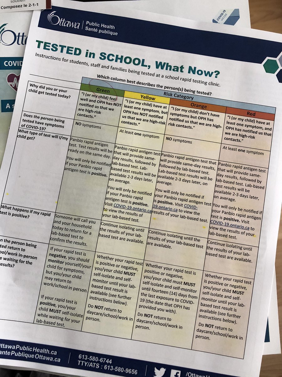 The <a href="/OttawaHealth/">Ottawa Public Health</a> rapid testing clinic for our school is this weekend! All students, staff and parents can be tested. Everyone is encouraged to get tested, even if you don’t have symptoms. Together we can help #StopTheSpread 🦠 #WearAMask
