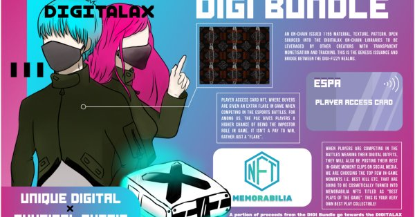 Rafi_0x's tweet photo. More great stuff from $MONA  

They are releasing a DIGI Bundle including 3 NFTs plus a physical jacket incorporating the in-game NFT design. 

$MONA bringing the digital and physical together in their @DIGITALAX_ NFT marketplace. https://t.co/IZ8fXVSUvU