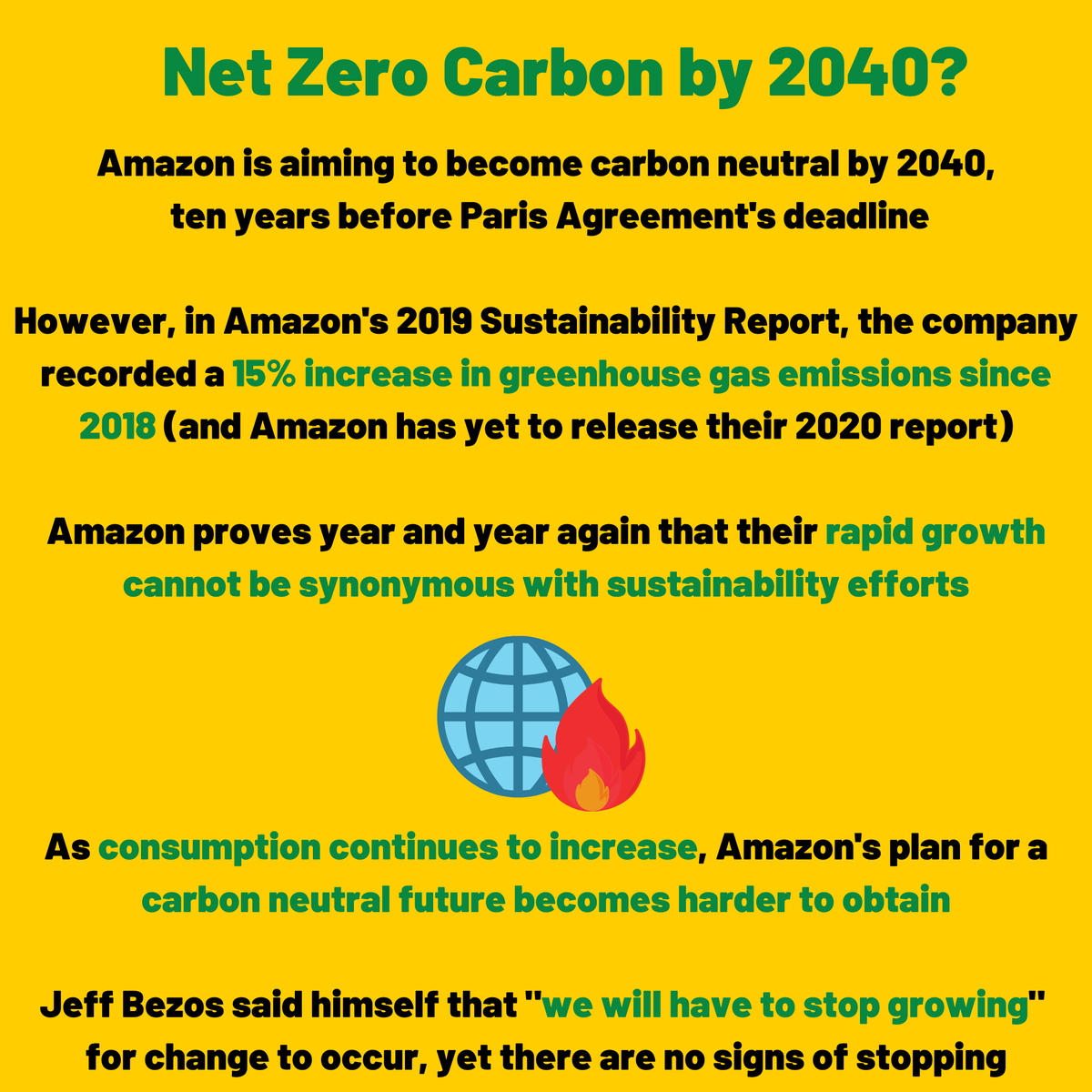 PlanetCents's tweet photo. These are just some of Amazon's climate pledge targets and why they suck. If you don't agree with this and want to dump Amazon, sign up for a GREEN Amazon instead! Link in bioโผ๏ธ๐ #dumpamazon #ClimateAction #greenbusiness #Sustainability #ClimateJustice https://t.co/XVrOwSVsTH