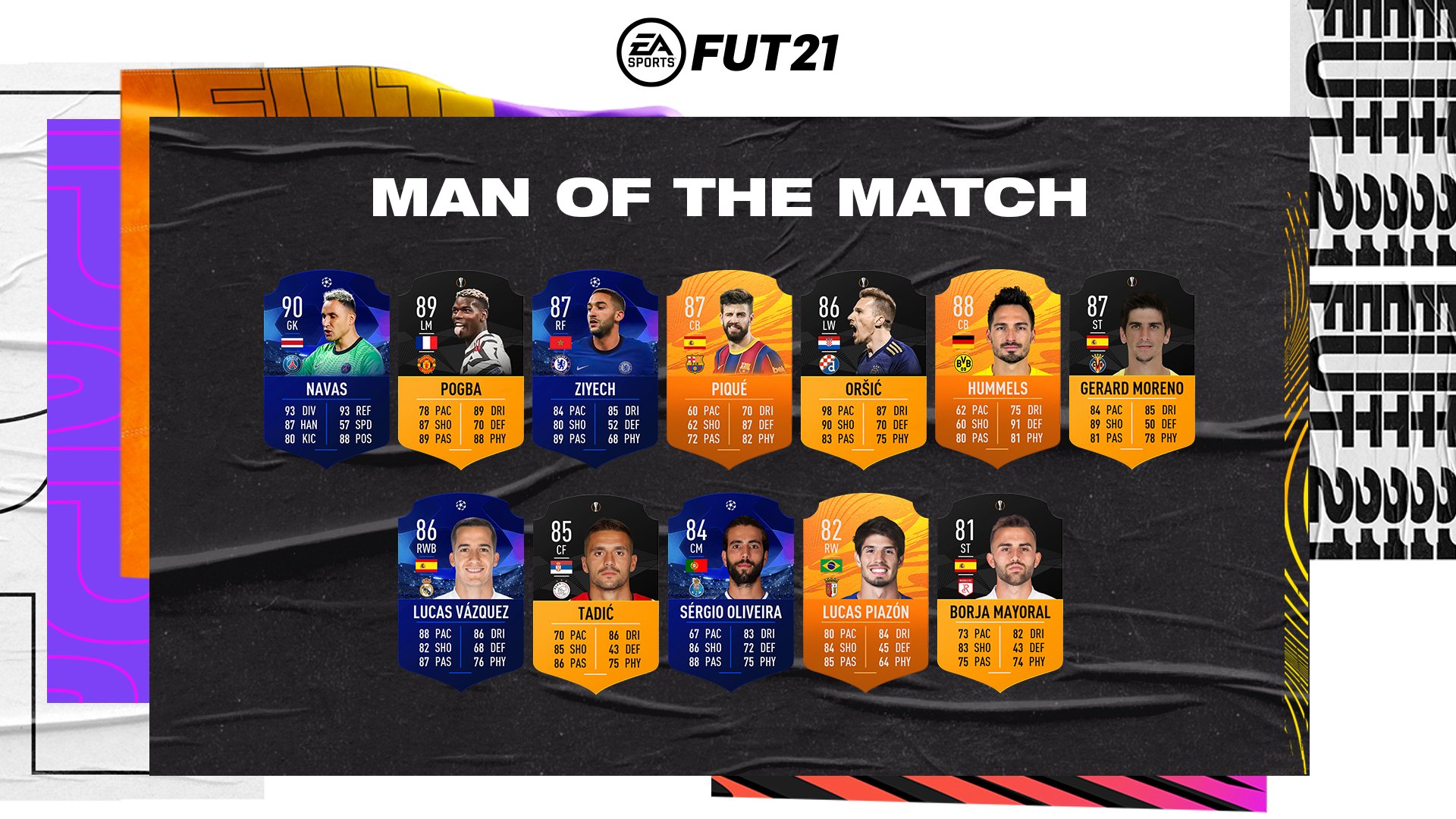 Ea Sports Fifa The Quarter Finals Are Set New Motm S Are Available In Fifa21 Fut T Co L3gwuysyoh Twitter Ea Sports Fifa The Quarter Finals Are Set New Motm S Are Available In Fifa21 Fut T Co L3gwuysyoh Twitter