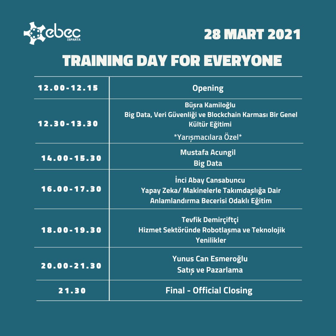 Online EBEC Isparta Schedule