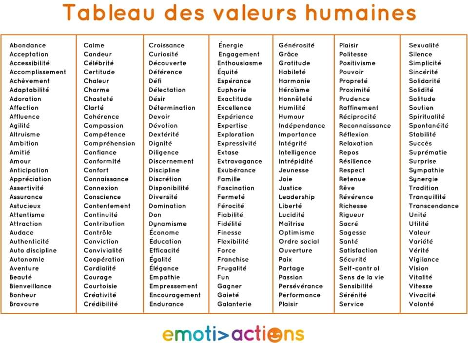 InstantEtre's tweet image. Quelles sont tes valeurs les plus importantes ?