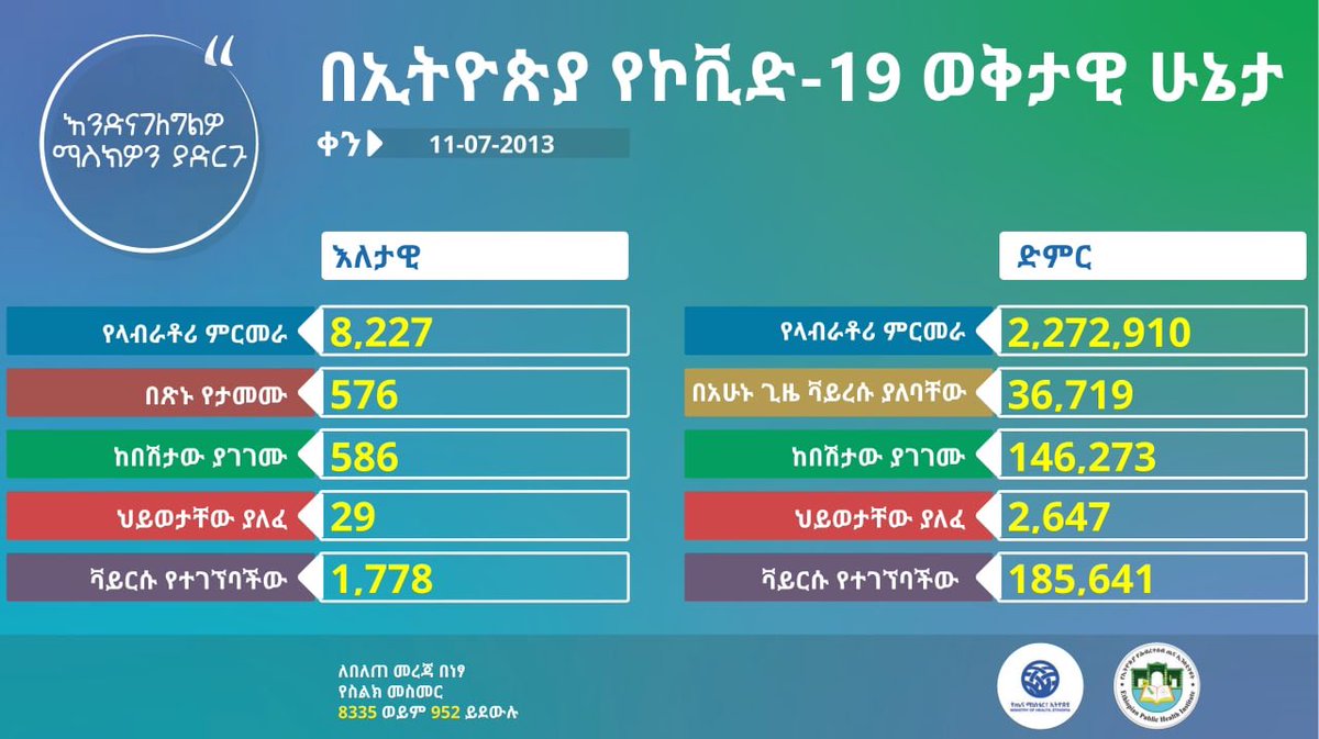 Lia Tadesse tweet media