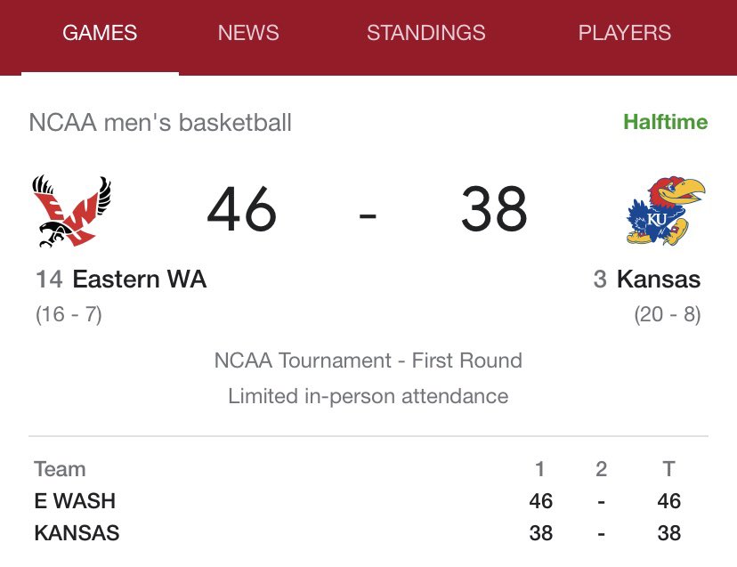 fishjessfish's tweet photo. Eastern will dethrone Gonzaga as the basketball school https://t.co/L83D6Q8Hy0