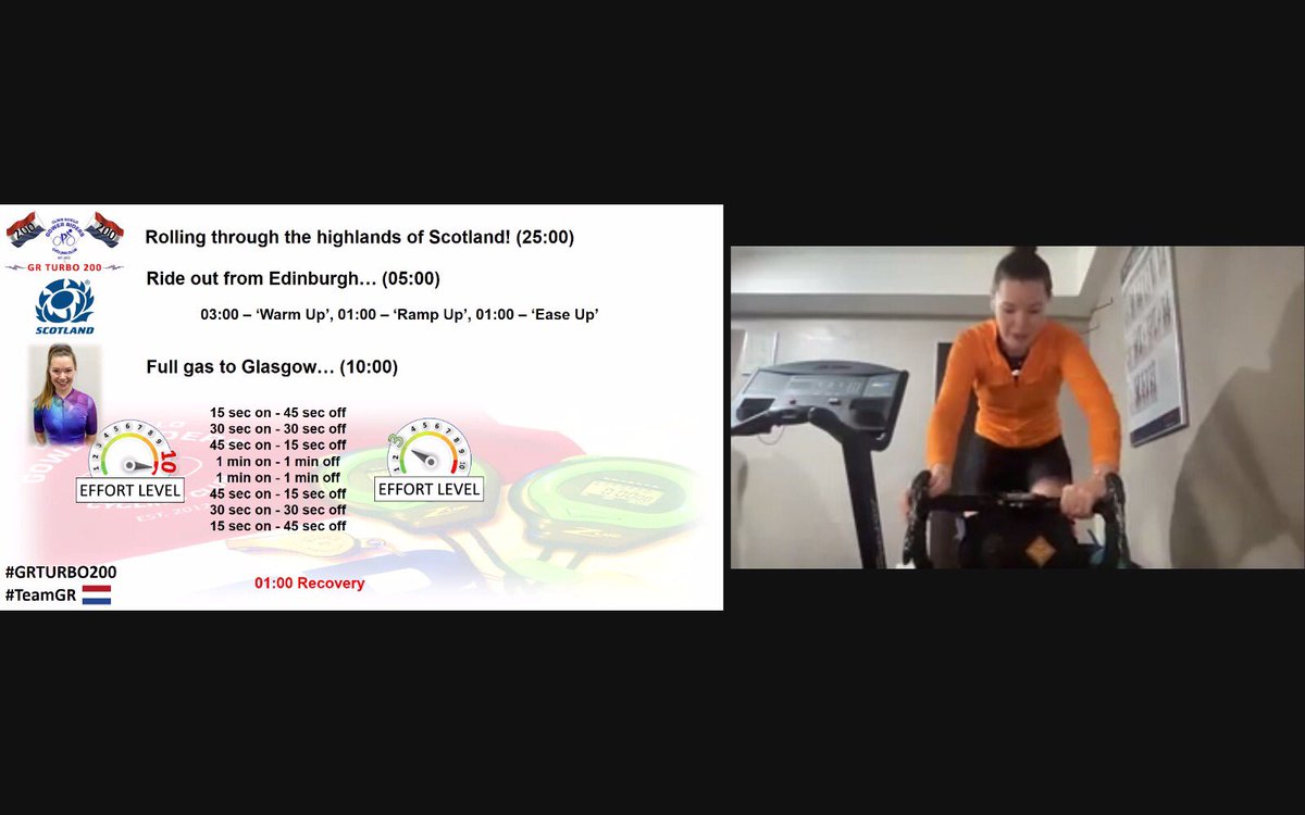 Amazing sessions from our great friends <a href="/NonStanford/">Non Stanford</a>, <a href="/edlaverack/">Ed Laverack</a> and <a href="/AmyRoberts94/">Amy Roberts</a> who took us on a virtual tour of Rome, Paris &amp; Edinburgh! 

What a great way to celebrate our 200th online turbo session! Diolch yn fawr iawn! Thank you so much!! #GRTIRBO200🇳🇱