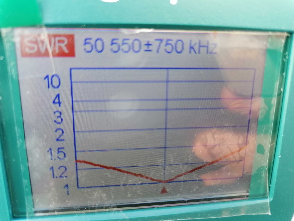 EA7JX Rodrigo tweet media