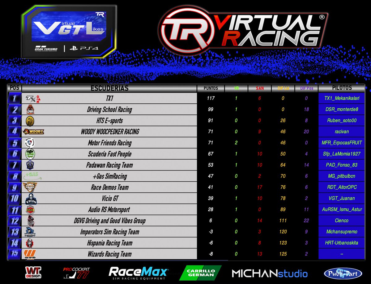 Titanium__Red / M.Lucas tweet media