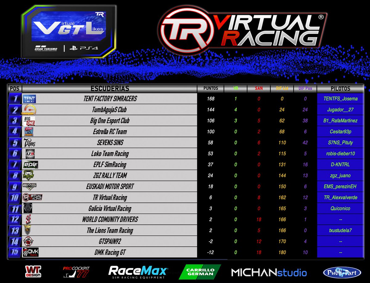 Titanium__Red / M.Lucas tweet media