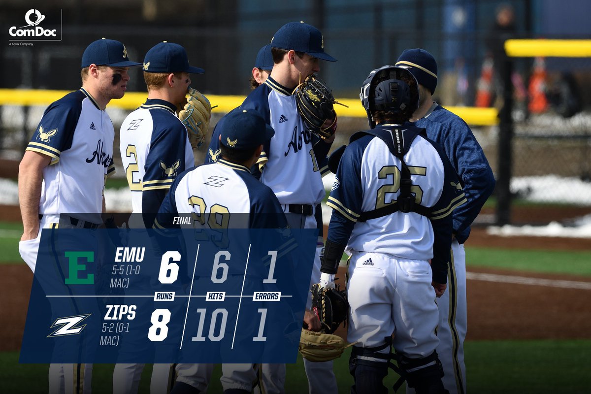 ZipsBB's tweet photo. Akron @ZipsBB Final from Game 1 of our doubleheader. Your Zips get the win!  

Game 2⃣ on deck, with first pitch at 2:50pm. 

#FearTheRoo 🦘 https://t.co/BQg8Uab737