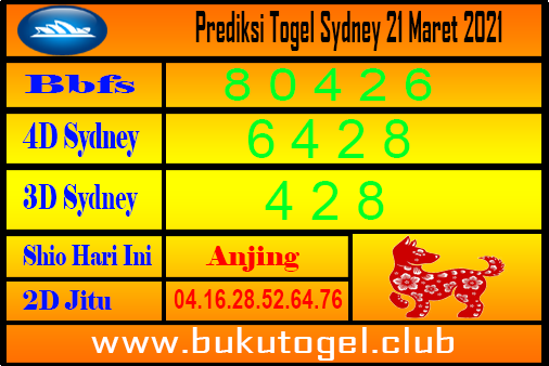 datasdy1's tweet photo. Prediksi Togel Sydney Minggu 21 Maret 2021
https://t.co/WSyCDOUoXa

Forum Diskusi NO.1 Di Indonesia
Daftar: https://t.co/83aNlZ3x5H

Agen Togel Hadiah Terbesar
Minimal Deposit: Rp.10rb
Minimal Bet: Rp.100
Bonus WIN:
4D x 9800
3D x 980
2D x 98
DAFTAR DISINI>https://t.co/pVPr1hEYXG https://t.co/PoBK8hPWZB