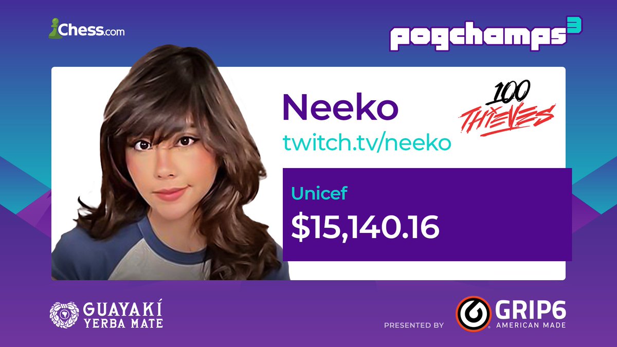 Chess.com on X: ♛ @neekolul opens championship Sunday with a deceive win  over @MichelleKhare through dominance in open files and some great tactical  play. She leads the Consolation bracket final 1-0! #PogChamps3