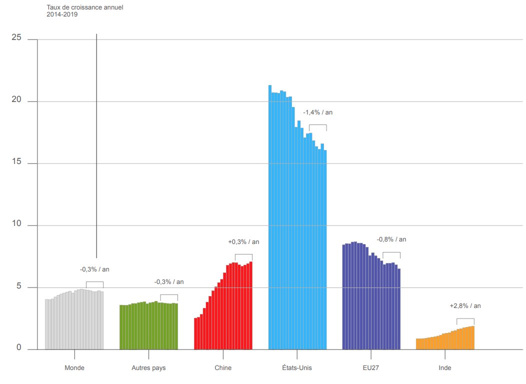 Gilles Babinet tweet media
