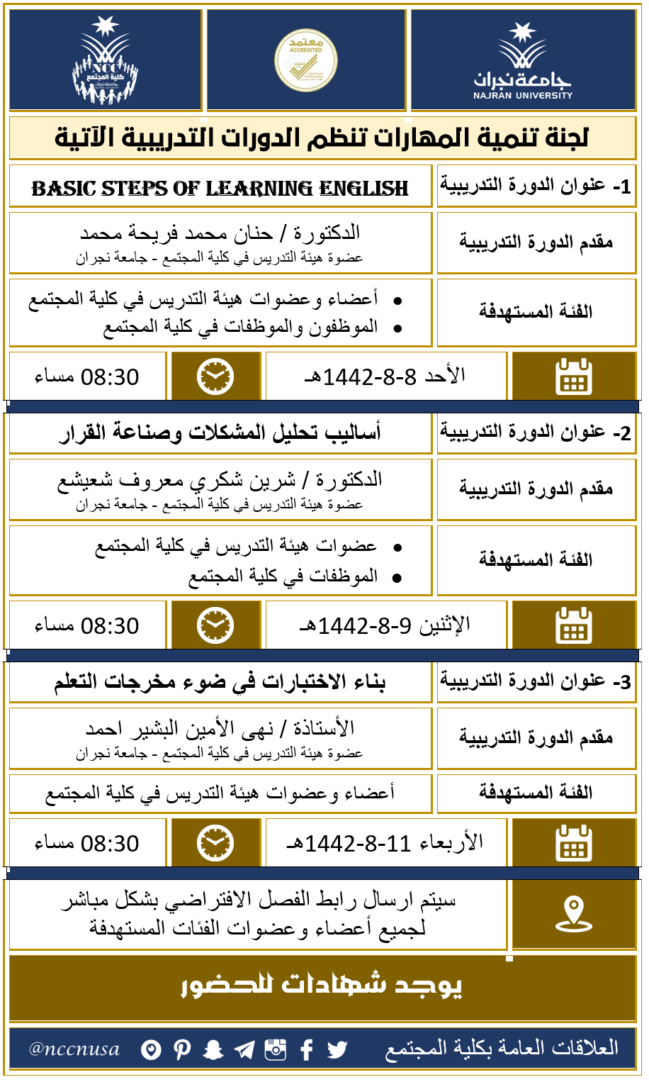 تنمية المهارات في الكلية التطبيقية جامعة نجران nccnusa sd twitter