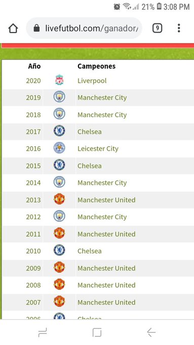 Watch Martín Jiménez's leaked NSFW photo on TwXstars