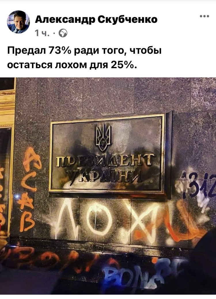 Лучшее по теме