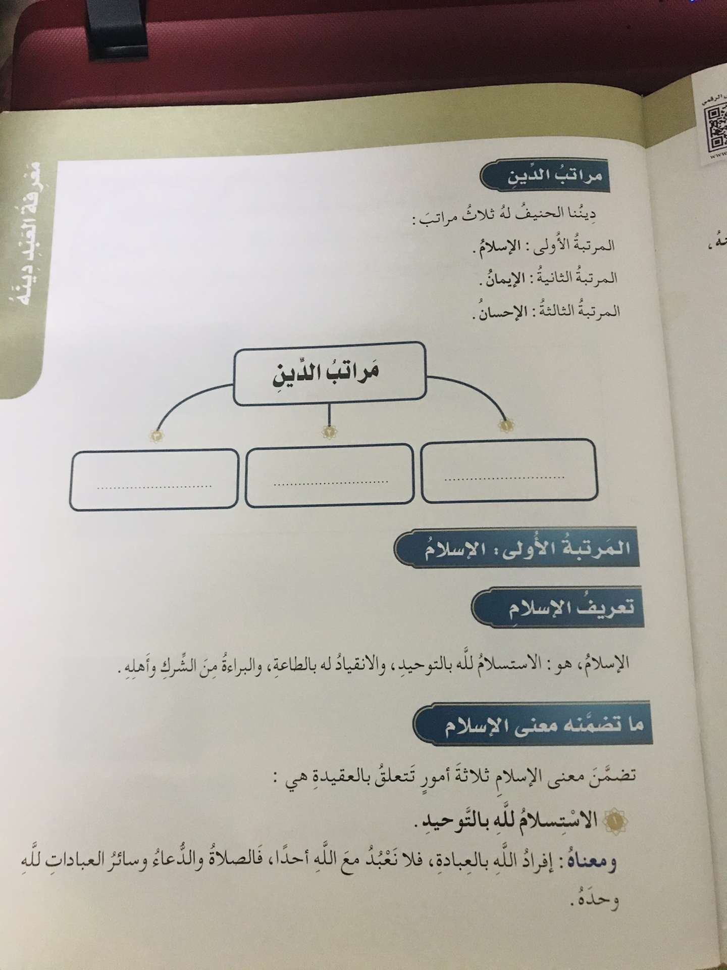 الاستسلام لله بالتوحيد والانقياد له بالطاعة والبراءة من الشرك وأهله تعريف...