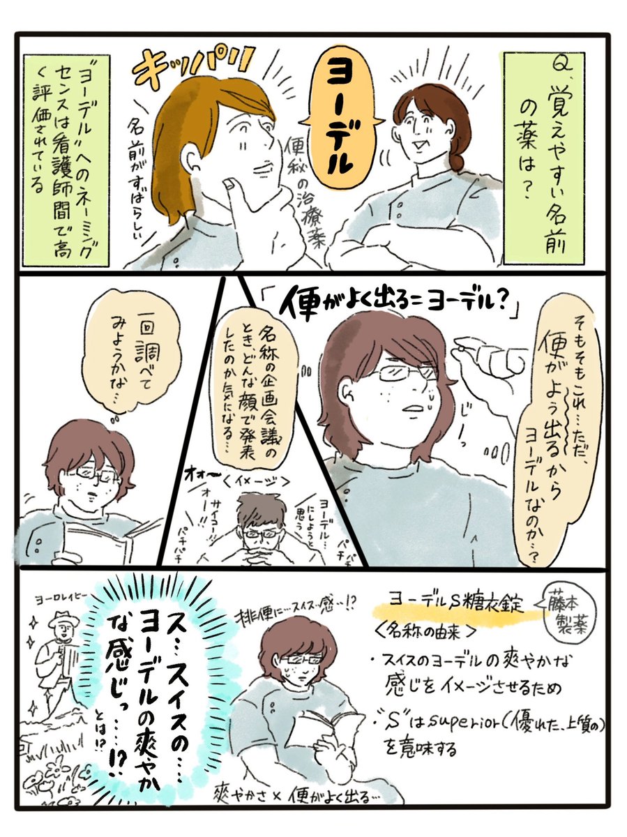 ズルカン 新人ナース応援 ついでにお薬の名前由来の漫画 過去の他のページも載せておきます リリカは由来でもなんでもない漫画ですが