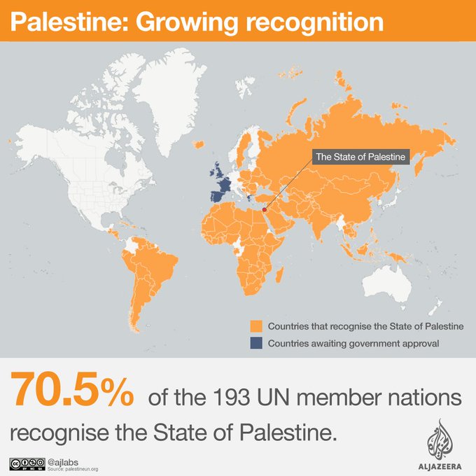 178kakapo's tweet photo. #Independence4Palestine🇵🇸
#RealAutonomy4Palestine🇵🇸
#Freedom4Palestinians🇵🇸
https://t.co/kRKgt1096y https://t.co/NOKq5SnkJ6