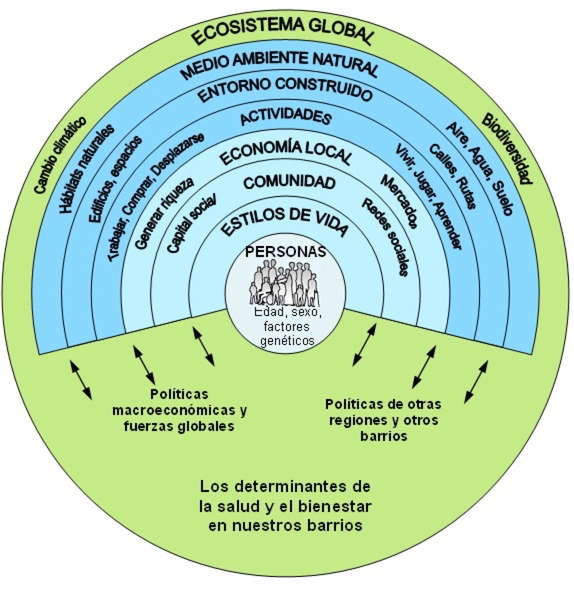 Jesús de la Osa on Twitter: 