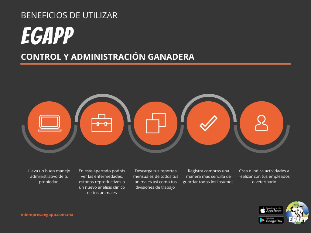 Egapp4's tweet image. MUY PRONTO!! 🇲🇽