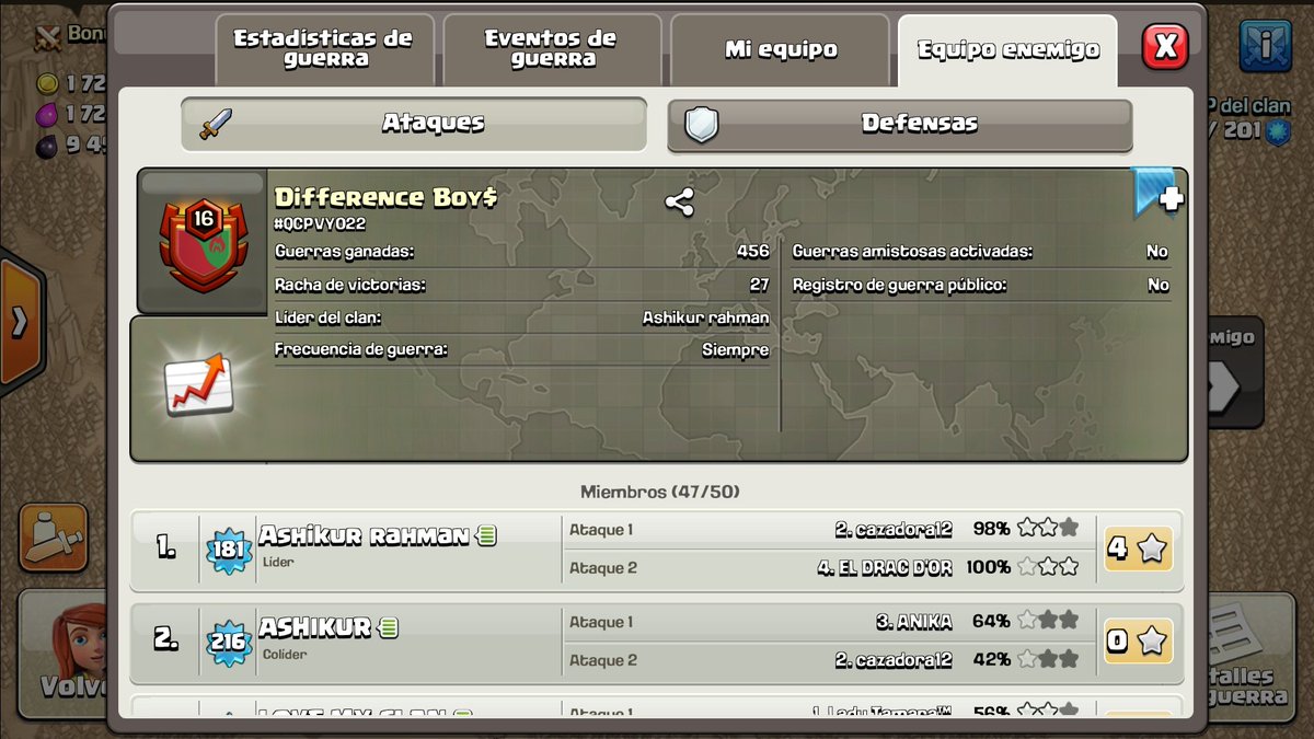 Nuestra cantera rompe racha d 27 con PW y suman +15 👏👏💪🏻