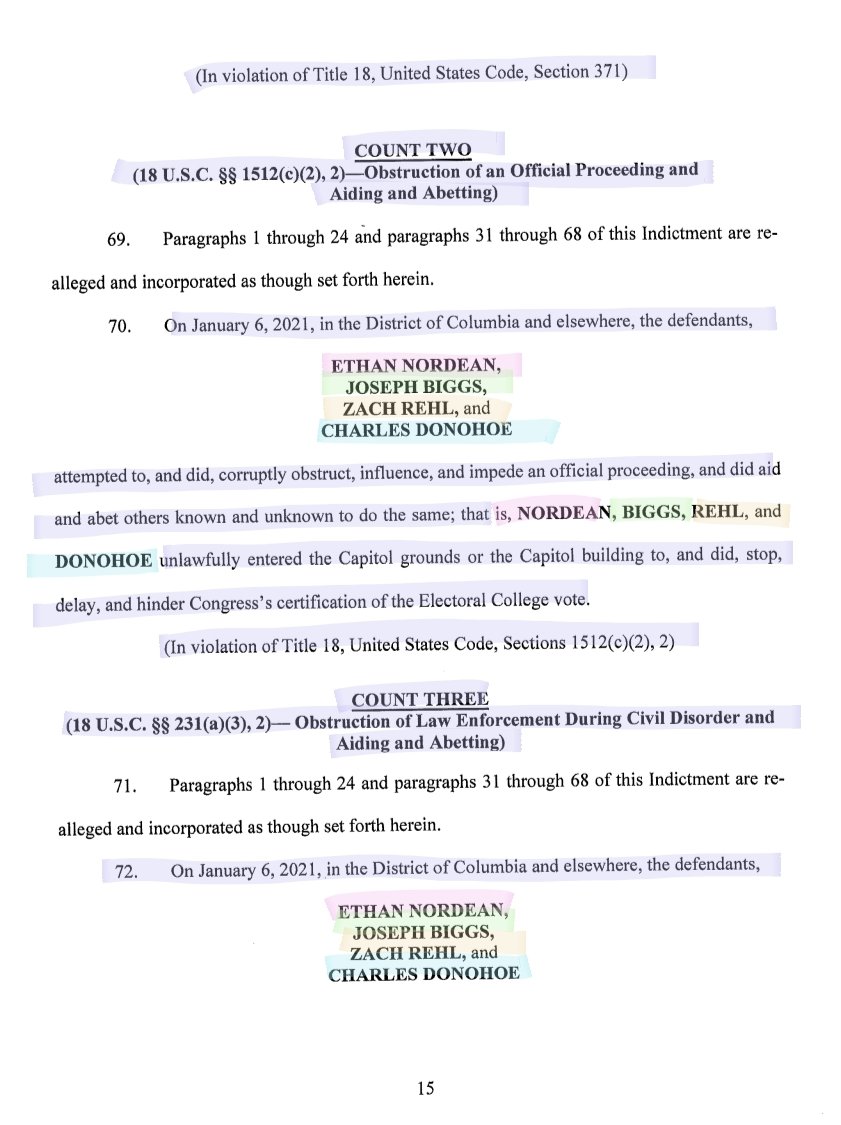  #ProudBoys  #Indictments  #Conspiracy #EthanNordean  #RufioPanman #JoeBiggs  #SergeantBiggs #ZacharyRehl #CharlesDonohoe #UnindictedCoConspirator  #RogerStone (15-17)