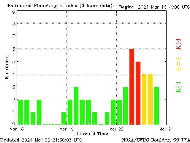 STORMY SKIES! Latest space weather conditions and predictions: swpc.noaa.gov