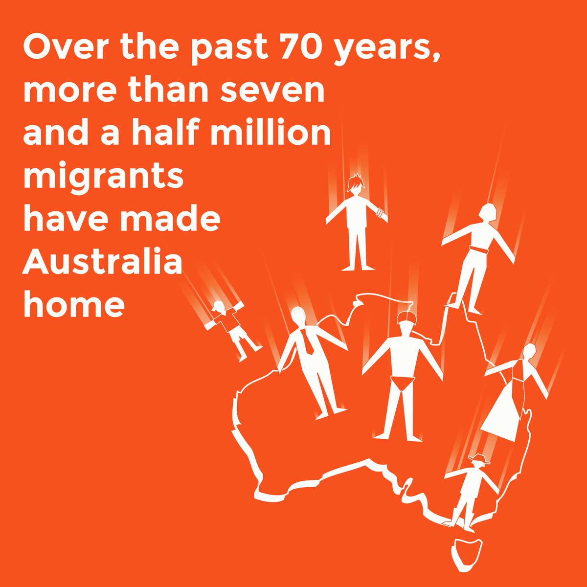WeAreBe_org's tweet photo. #HarmonyDay is a time to celebrate Australia's #culturaldiversity. Harmony Day is about inclusiveness, respect and belonging for all Australians, regardless of cultural or linguistic background, united by a set of core Australian values 💜🤎💛💚❤️
#inclusion https://t.co/p8vfY7FNGI