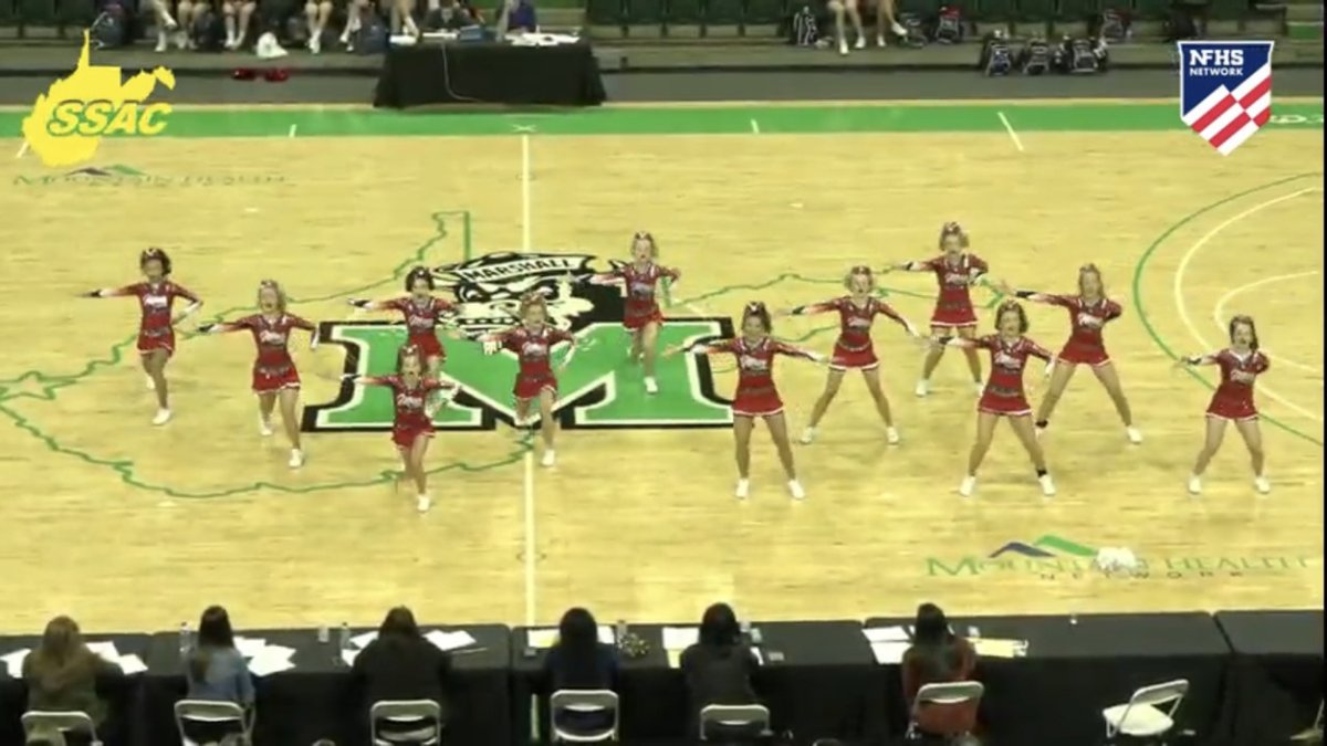 wvssac's tweet photo. Class A - Man HS https://t.co/WjKTgYDXRa