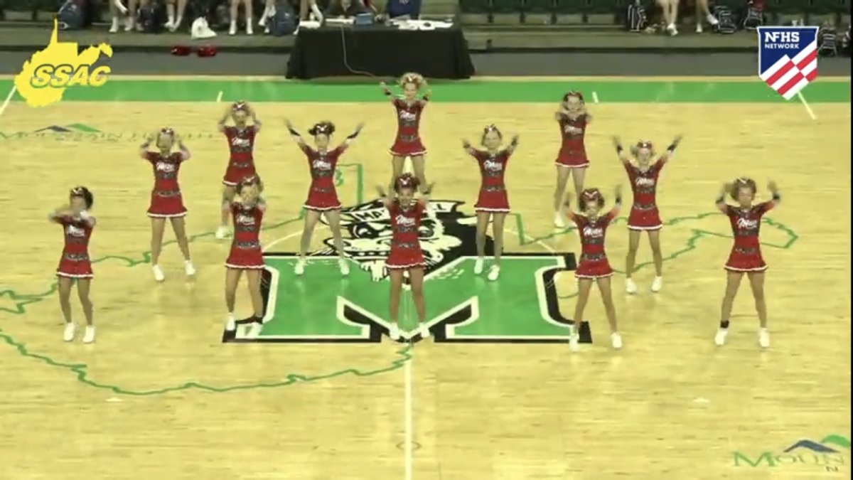 wvssac's tweet photo. Class A - Man HS https://t.co/WjKTgYDXRa