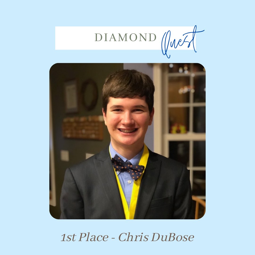 South Carolina DECA tweet media