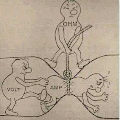 La ley de Ohm… ift.tt/1Fzuz6a